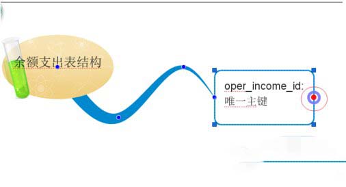 imindmap5分支大小位置调整方法图文详解6