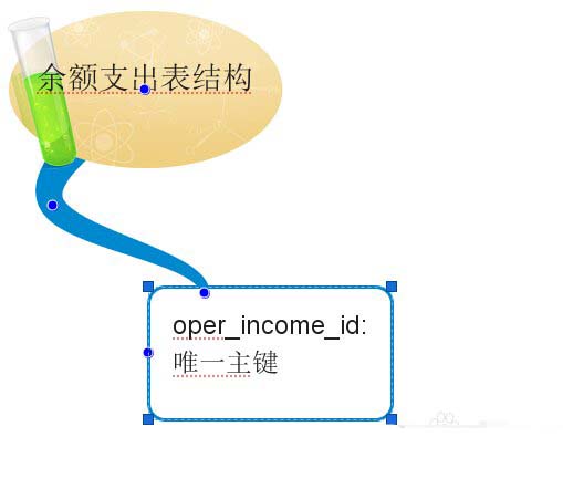 imindmap5分支大小位置调整方法图文详解7
