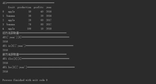 pandas 层次索引与取值