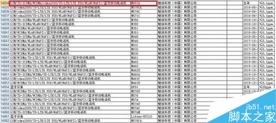 魅族MX6怎么预约?官方+京东预约方法介绍