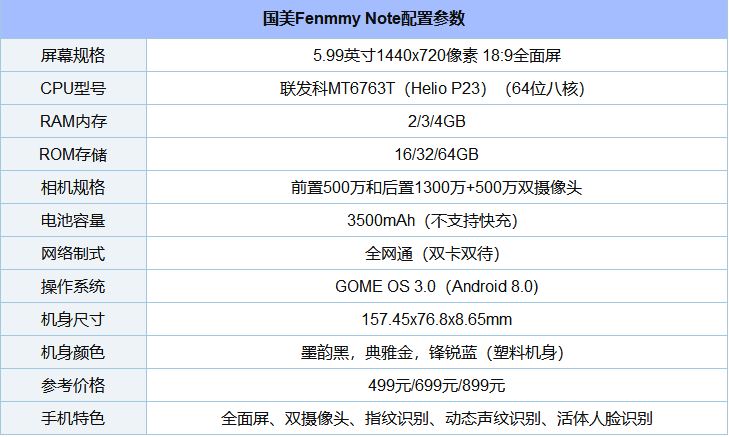 魅蓝6T怎么样？魅蓝6T优缺点深度评测