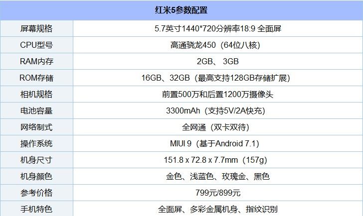 魅蓝6T怎么样？魅蓝6T优缺点深度评测