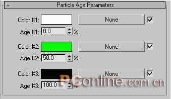 打造真实“黑客帝国” 用3DS粒子制作字符雨 脚本之家 3DSMAX角色教程
