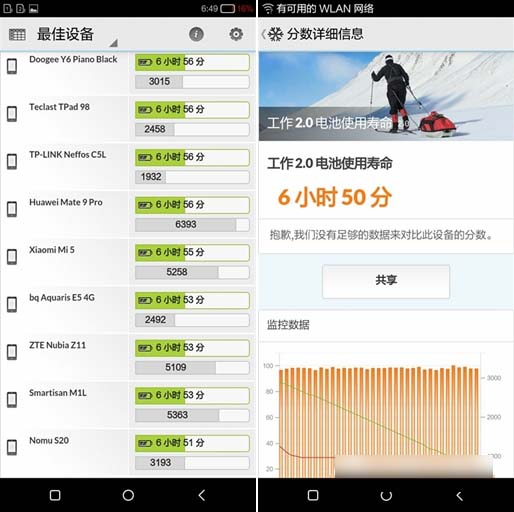 小辣椒V11值得买吗?小辣椒V11评测