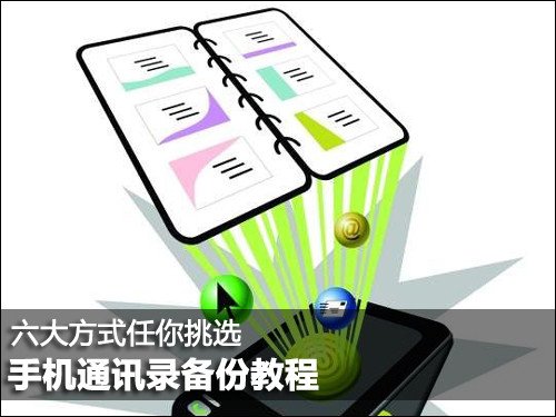 iOS和安卓系统手机通讯录备份教程大全