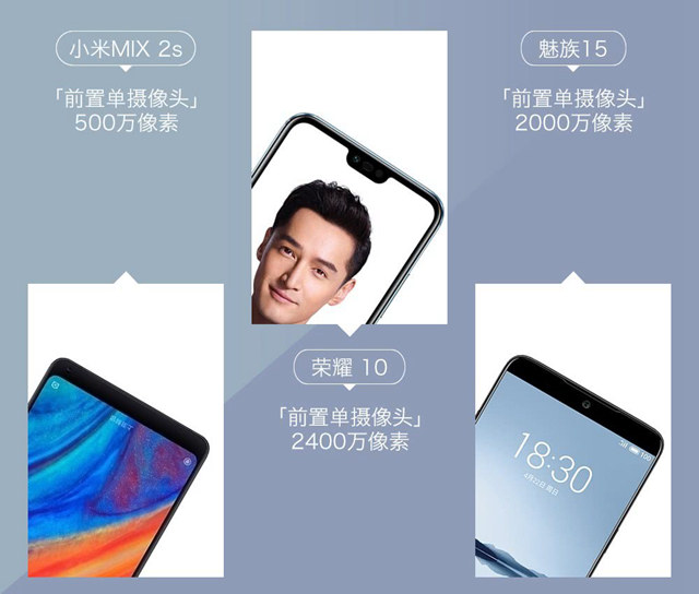 魅族15、荣耀10、小米MIX2S对比评测 三款国产旗舰机对决