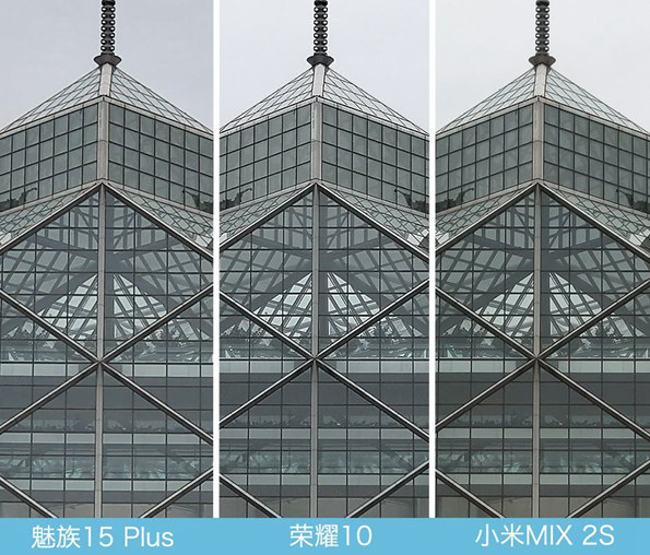 魅族15、荣耀10、小米MIX2S对比评测 三款国产旗舰机对决