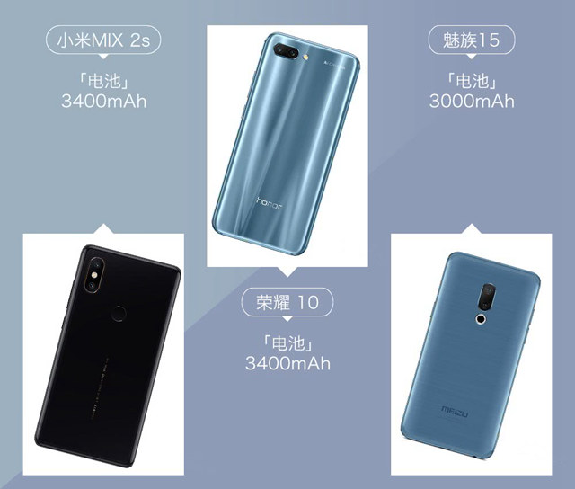 魅族15、荣耀10、小米MIX2S对比评测 三款国产旗舰机对决