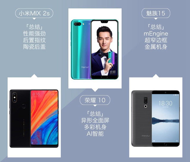 魅族15、荣耀10、小米MIX2S对比评测 三款国产旗舰机对决