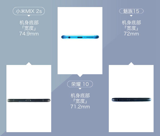 魅族15、荣耀10、小米MIX2S对比评测 三款国产旗舰机对决