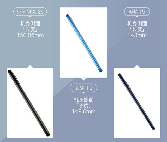 魅族15、荣耀10、小米MIX2S对比评测 三款国产旗舰机对决