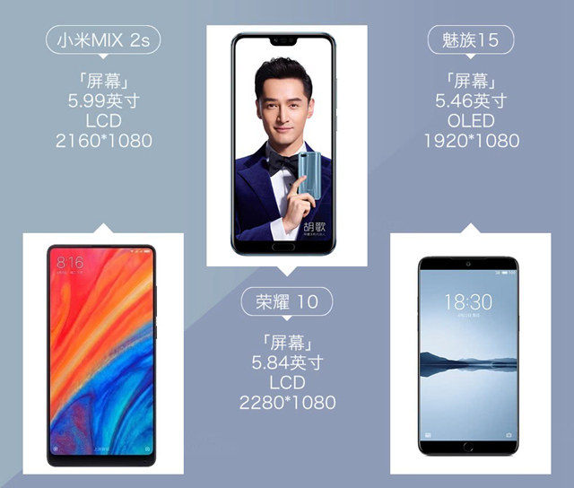 魅族15、荣耀10、小米MIX2S对比评测 三款国产旗舰机对决