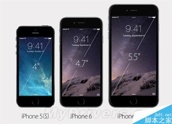 联通欲调整合约机期限 iPhone 6最低合约6个月