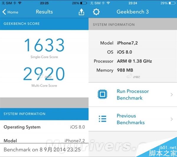 苹果A8探究：首发独享 顶级六核GPU！