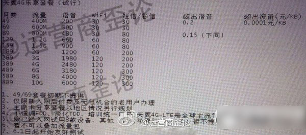 电信4g乐享套餐详情 天翼4g乐享套餐资费1