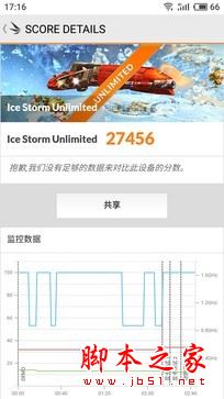 魅族PRO7玩王者荣耀卡不卡?魅族pro7玩王者荣耀上手体验实测