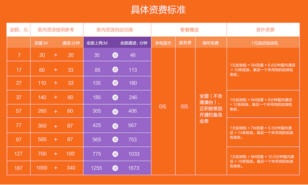 QQ截图20140603152156