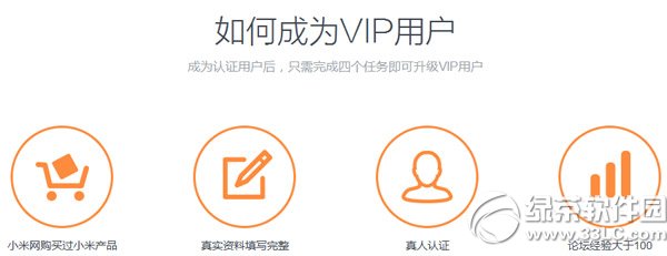 小米vip怎么认证?小米vip认证流程1