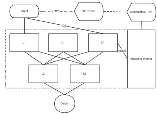 2016222102522293.png (531×388)