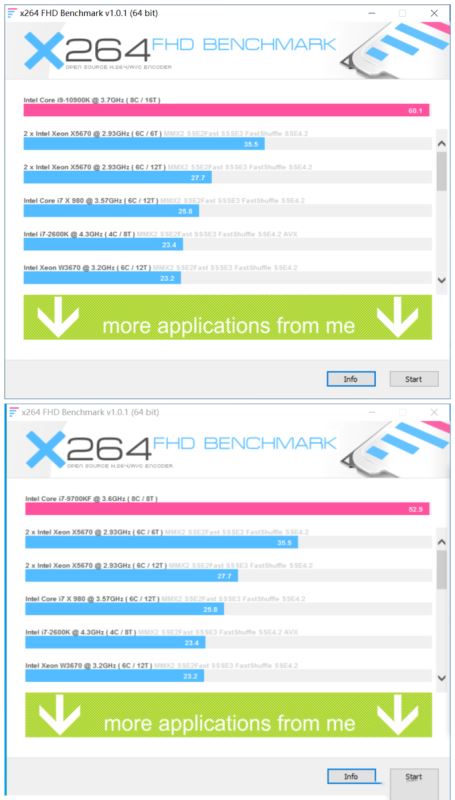 618电脑买新不买旧 i7 9700KF大战i7 10700K