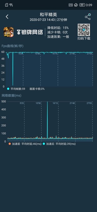 骁龙865Plus到底强了多少?性能测试告诉你