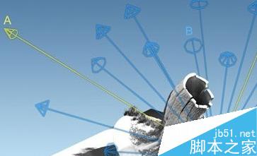 max做动画时如何打特写镜头？