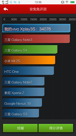 Xplay3S跑分 Xplay3S跑分