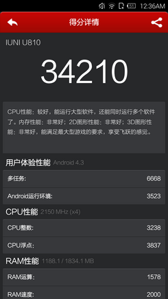 IUNI U2硬件介绍 IUNI U2硬件介绍