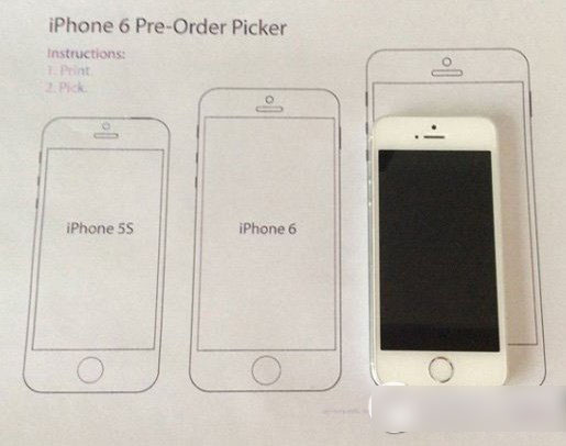 iphone6和iphone6 plus买哪个好?iphone6和plus哪个尺寸更好1