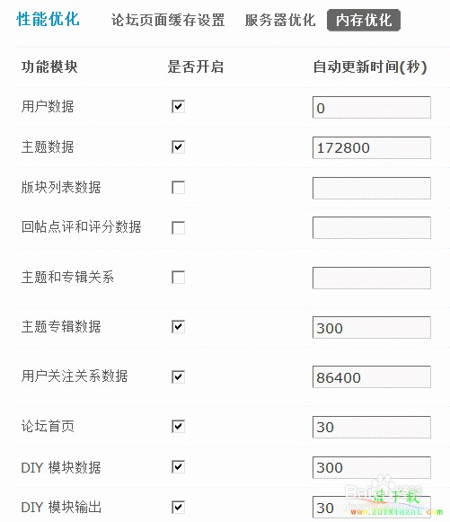 Discuz! X3怎样进行内存优化