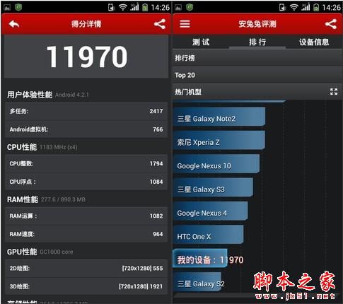 酷派大观4 mini安兔兔跑分成绩