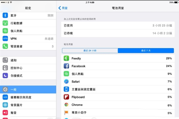 ios8.1怎么省电? 三联
