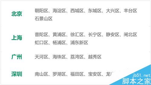 OPPO手机怎么上门维修?OPPO手机上门维修方法
