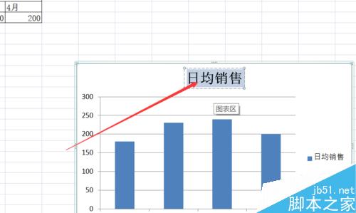 怎样把EXCEL报表中的数据用柱形图表现出来