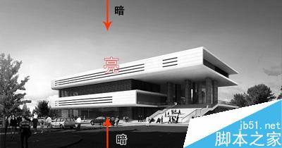 形式美法则在建筑表现中的应用 脚本之家 3DSMAX室外设计教程