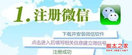 微信扫描二维码在哪 微信二维码怎么扫描