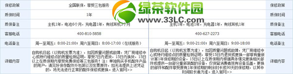 三星s5和iphone6哪个好？三星galaxy s5和苹果6对比评测4