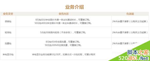 可选包价格(图片来自于蜗牛移动官网)