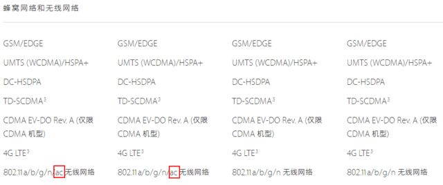 iPhone6/Plus/5c/5s 分分钟决定该买谁 