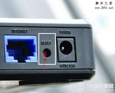 路由器RESET键