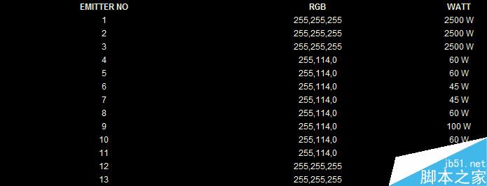 maxwell打造古典客厅 脚本之家 3DSMAX室内设计教程