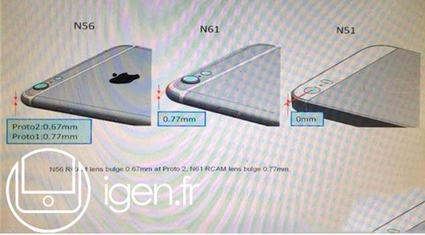 iphone6 plus摄像头凸起多少？iphone6 plus摄像头凸起高度