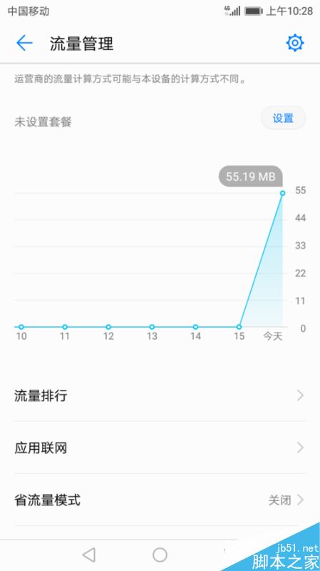 荣耀畅玩6A无法及时接收微信消息通知怎么办？