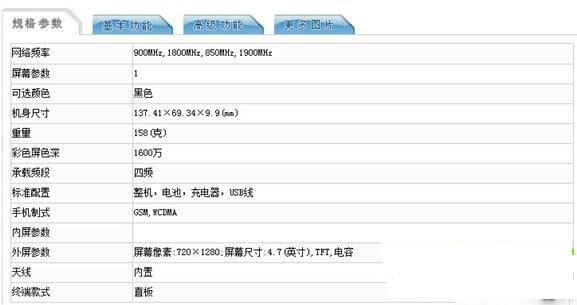 红米1s联通版怎么样？红米1s联通版配置评测2
