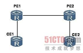 路由器VSI不能进入Up状态的原因分析及解决办法_新客网
