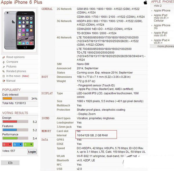 iphone6 plus内存多大？苹果iphone6 plus内存大小1