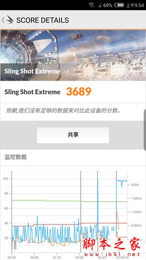 努比亚Z17玩手游卡不卡？努比亚Z17游戏性能体验详解
