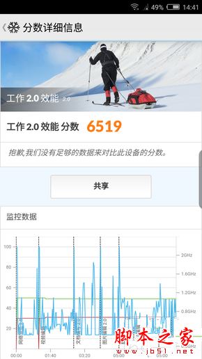 努比亚Z17玩手游卡不卡？努比亚Z17游戏性能体验详解
