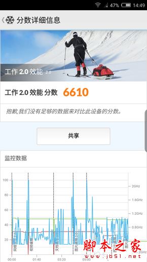 努比亚Z17玩手游卡不卡？努比亚Z17游戏性能体验详解