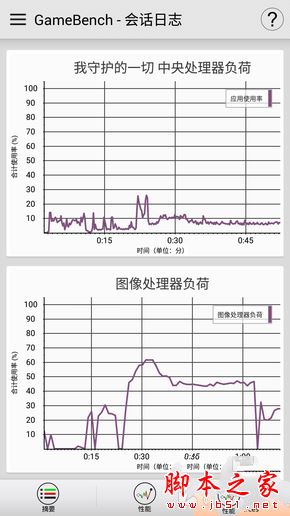 努比亚Z17玩手游卡不卡？努比亚Z17游戏性能体验详解